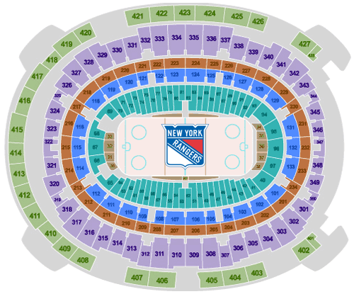 Zájazd na NHL: NY Islanders - Edmonton Oilers &  NJ Devils - Edmonton Oilers & NY Rangers - Edmonton Oi