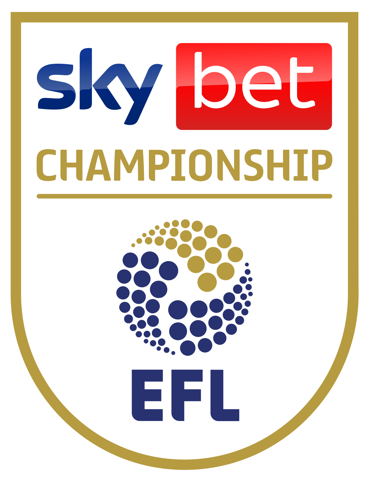 Anglicko - Championship/League One