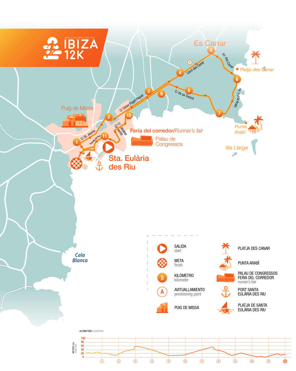 Balíček hotel + registrácia: polmaratón Ibiza